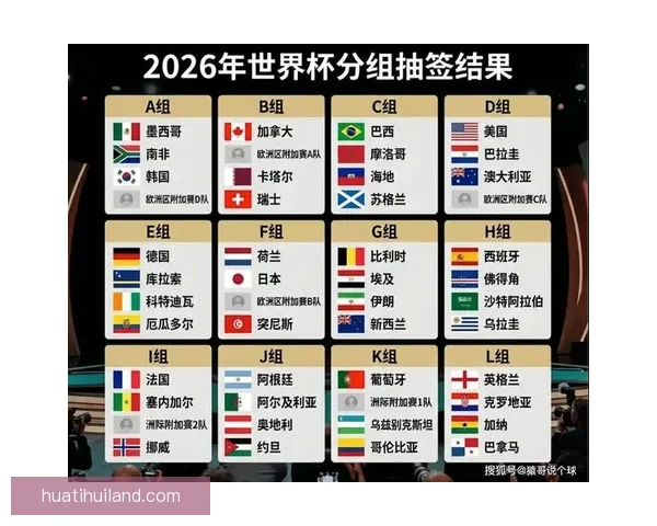 美加墨世界杯竞猜投注全攻略投注技巧与赛事预测深度解析指南