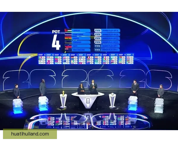 美加墨三国联手申办2026年世界杯开启足球新时代